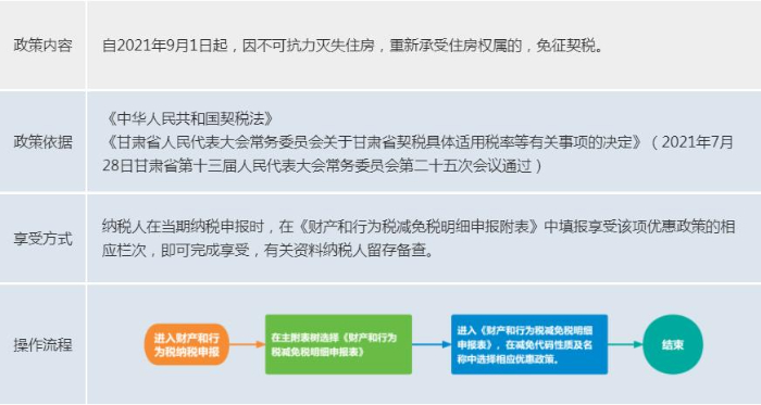 bb9d113593691c9895fd631e9187beb6.jpeg 1.4契稅.jpeg